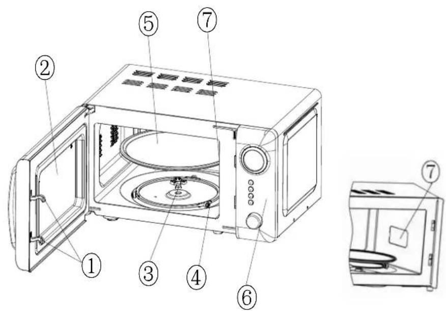 Emerio MW112141.4 - PRODUCTBESCHRIJVING - 1