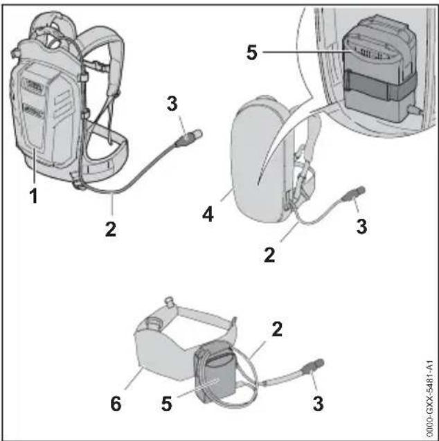 STIHL HSA 130 T - Carrying Systems - 1