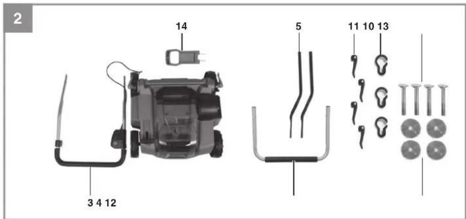 EINHELL GESA 3635 Li - 2