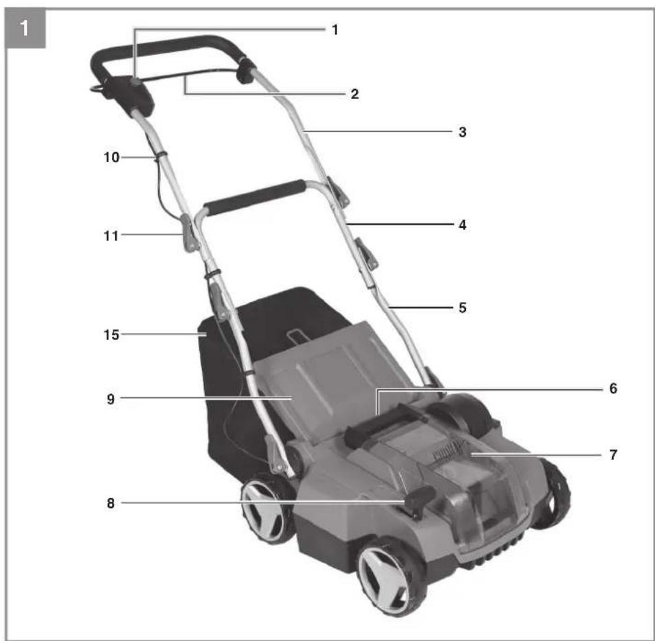 EINHELL GESA 3635 Li - 1