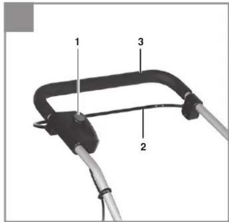 EINHELL GESA 3635 Li - 19