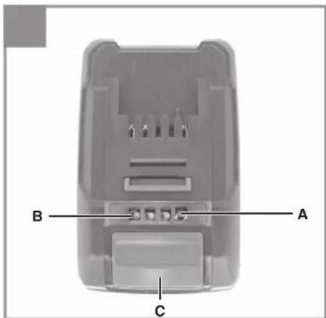 EINHELL GESA 3635 Li - 17