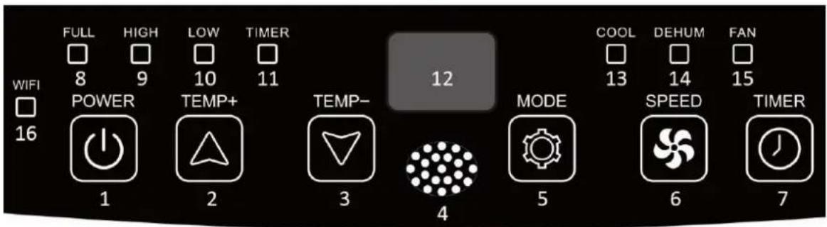 Emerio PAC127111.1 - Panel sterowania - 1