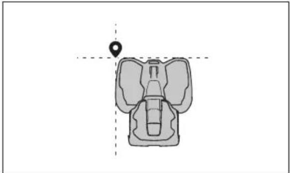 HUSQVARNA CEORA RZ 43M - Installation des objets sur la carte - 2