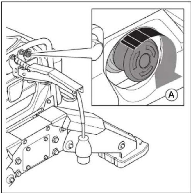 HUSQVARNA CEORA 544 EPOS - Contrôle du bouton d'arrêt d'urgence du produit (DXR 145) - 1