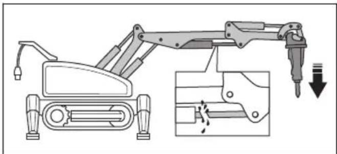 HUSQVARNA CEORA 544 EPOS - Veiligheid bij bediening - 4