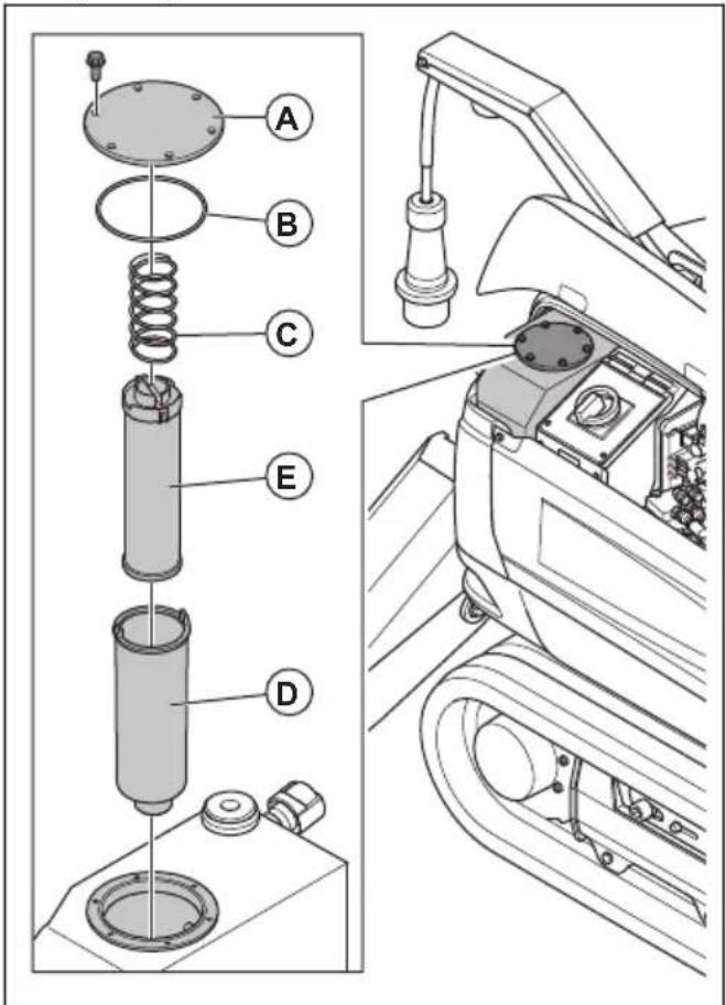 HUSQVARNA CEORA 544 EPOS - To replace the hydraulic oil filter (DXR 275, DXR 305, DXR 315) - 4