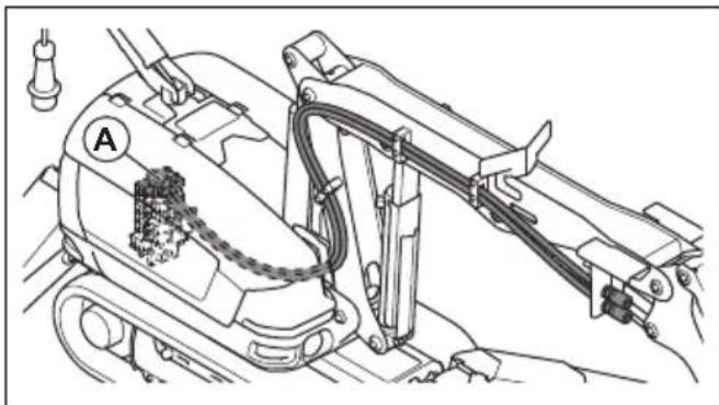 HUSQVARNA CEORA 544 EPOS - Extra hydraulic function (DXR 275, DXR 305, DXR 315) - 1