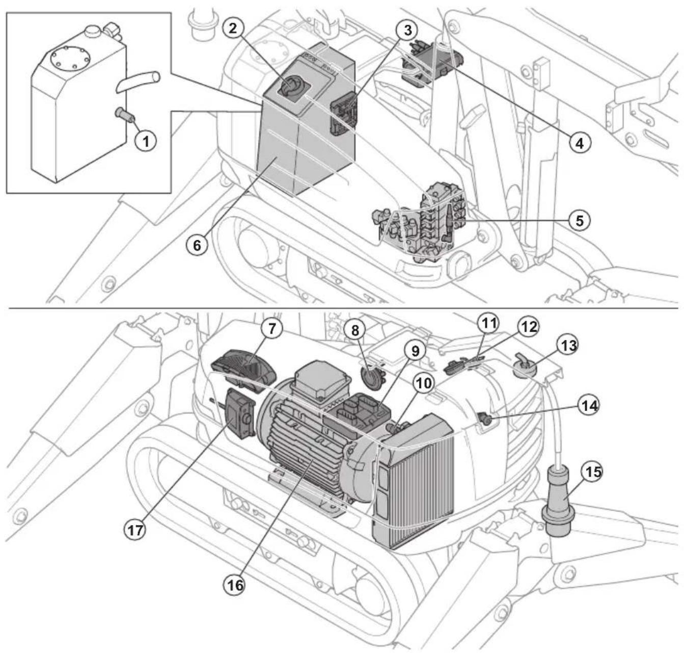 HUSQVARNA CEORA 544 EPOS - Geräteübersicht (DXR 275, DXR 305, DXR 315) - 3
