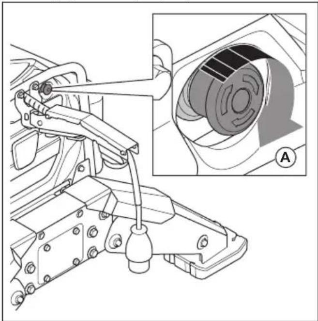 HUSQVARNA CEORA 544 EPOS - To start the product (DXR 145) - 2