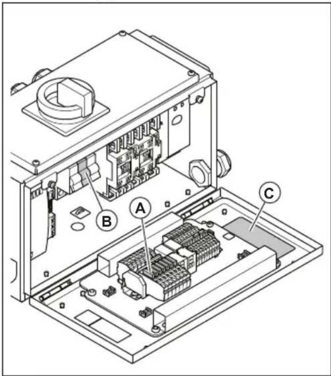 HUSQVARNA CEORA 544 EPOS - Remplacement d'un fusible (DXR 145) - 2