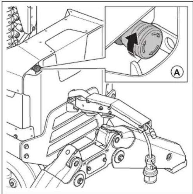 HUSQVARNA CEORA 544 EPOS - To start the product (DXR 95) - 2