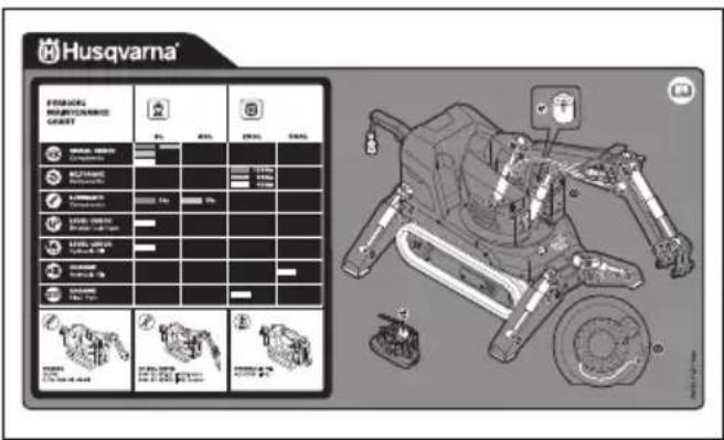 HUSQVARNA CEORA 544 EPOS - Stickers op het product - 2