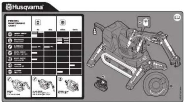 HUSQVARNA CEORA 544 EPOS - Autocollants apposés sur le produit - 2