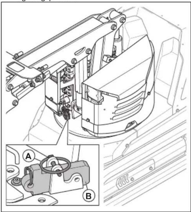 HUSQVARNA CEORA 544 EPOS - Schwenkverriegelung (DXR 95) - 1