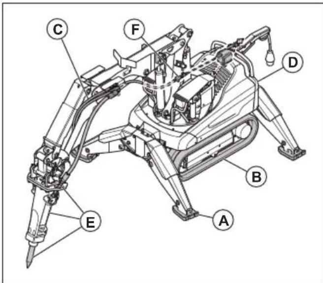 HUSQVARNA CEORA 544 EPOS - Hitzeschutz-Kit (DXR 145) - 1