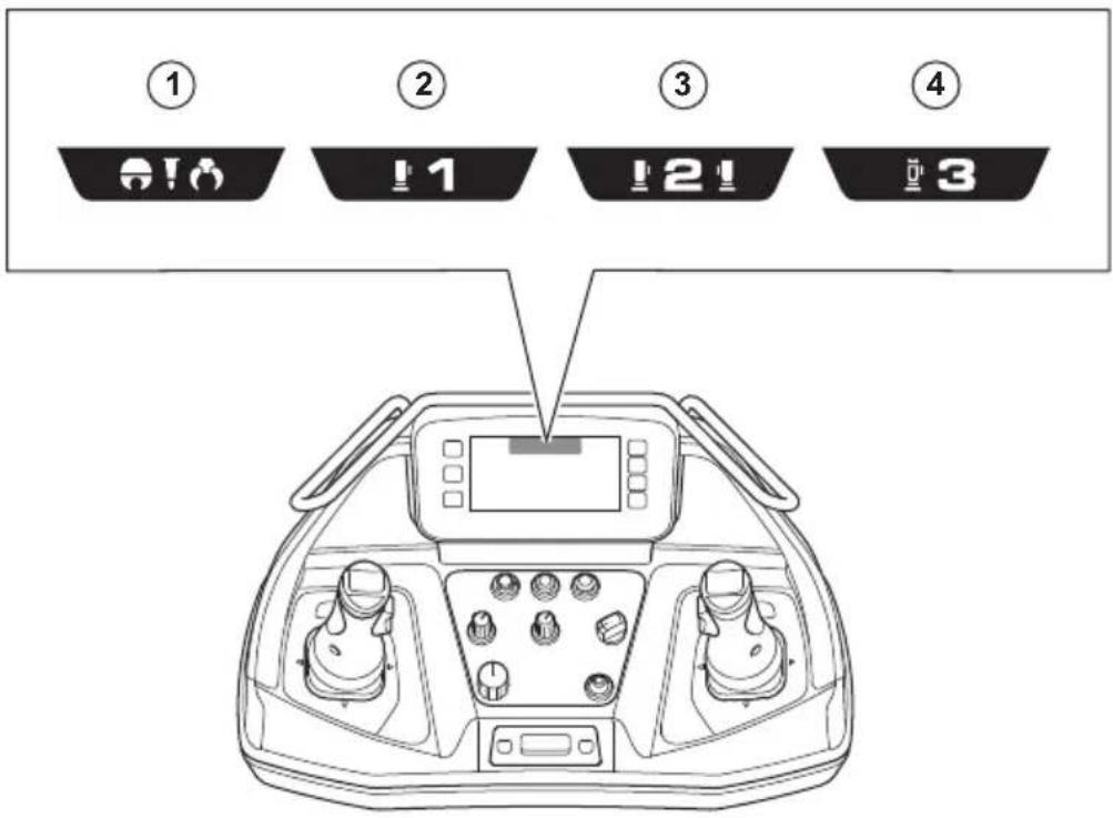 HUSQVARNA CEORA 544 EPOS - Symboles sur l'autocollant de guide rapide - 10