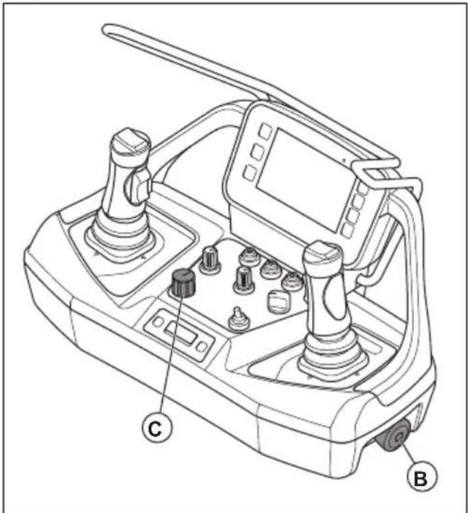HUSQVARNA CEORA 544 EPOS - To do a check of the emergency stop button on the product (DXR 95) - 30