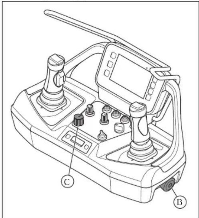 HUSQVARNA CEORA 544 EPOS - Contrôle du bouton d'arrêt d'urgence du produit (DXR 145) - 19