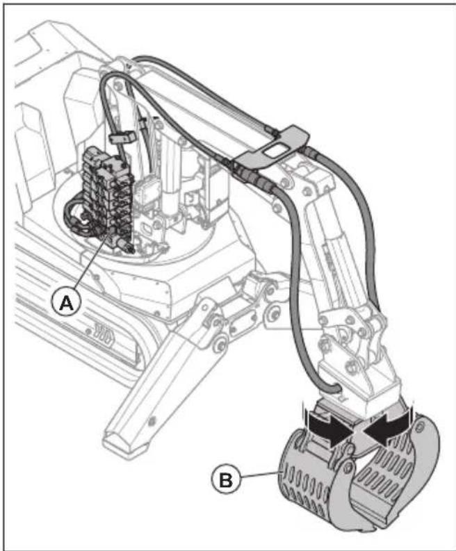 HUSQVARNA CEORA 544 EPOS - Extra hydraulic function (DXR 95) - 1