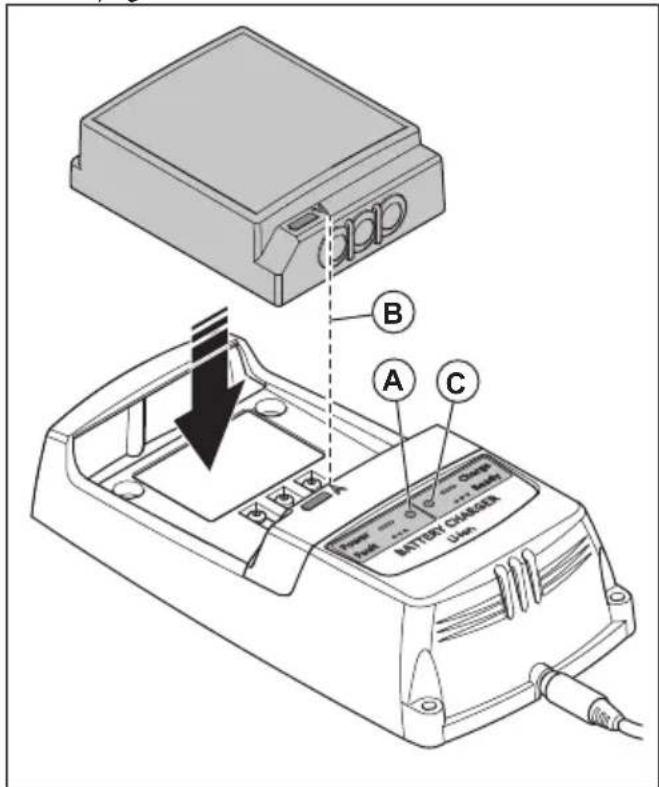 HUSQVARNA CEORA 544 EPOS - Chargement des batteries de la télécommande à l'aide du chargeur de batterie - 2
