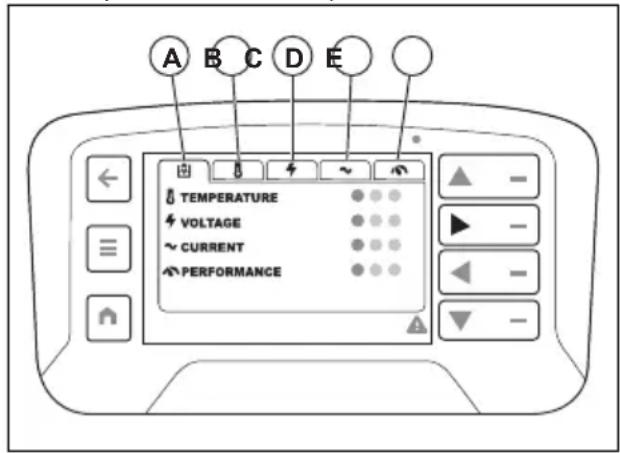 HUSQVARNA CEORA 544 EPOS - "View status" - 1