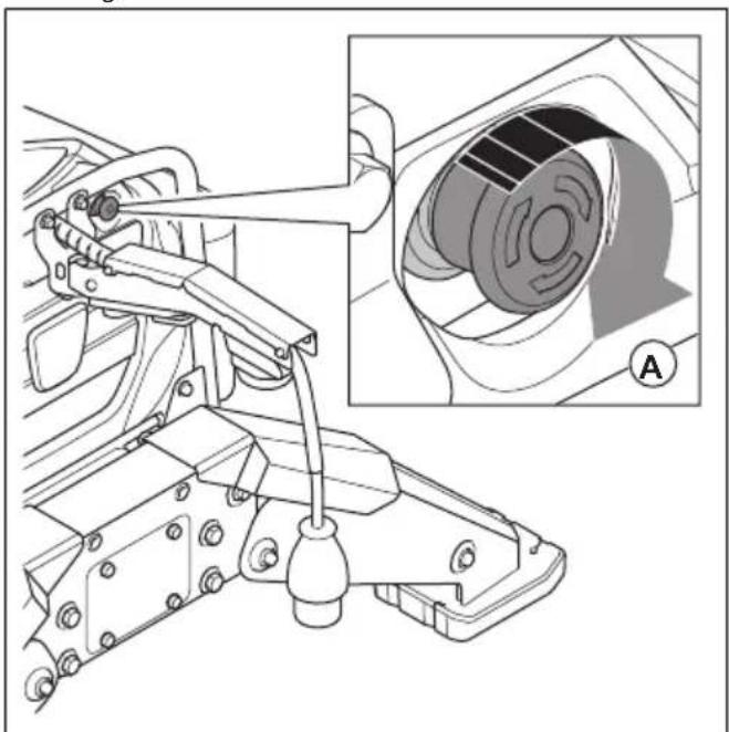 HUSQVARNA CEORA 544 EPOS - Contrôle du bouton d'arrêt d'urgence du produit (DXR 145) - 16