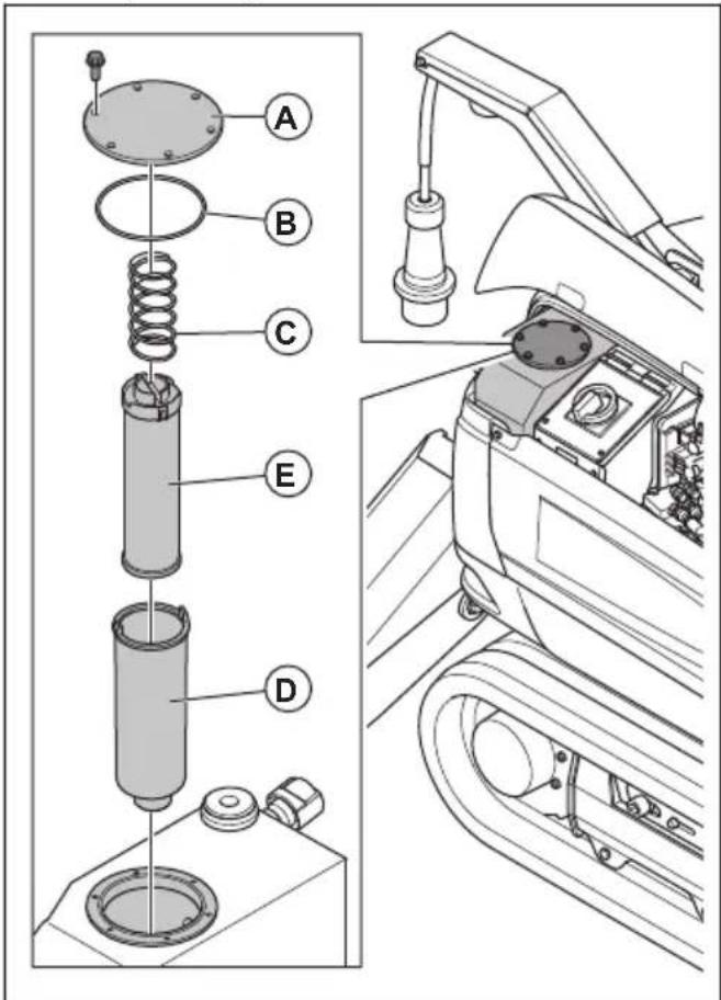 HUSQVARNA CEORA 544 EPOS - Remplacement du filtre à huile hydraulique (DXR 275, DXR 305, DXR 315) - 4