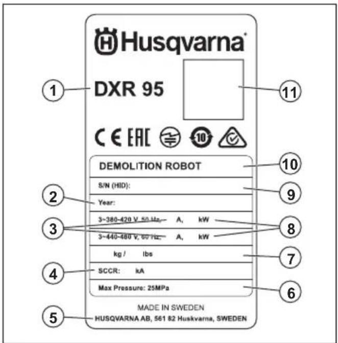 HUSQVARNA CEORA 544 EPOS - Symbols in the product view on the display - 3