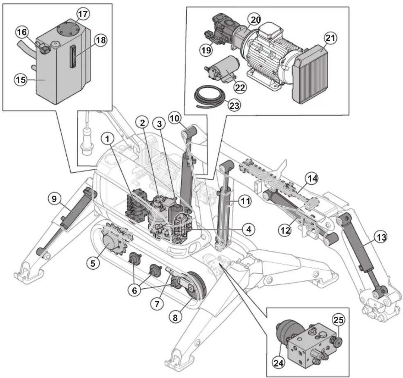 HUSQVARNA CEORA 544 EPOS - Productoverzicht (DXR 145) - 5