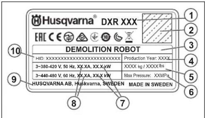 HUSQVARNA CEORA 544 EPOS - Symbols in the product view on the display - 4