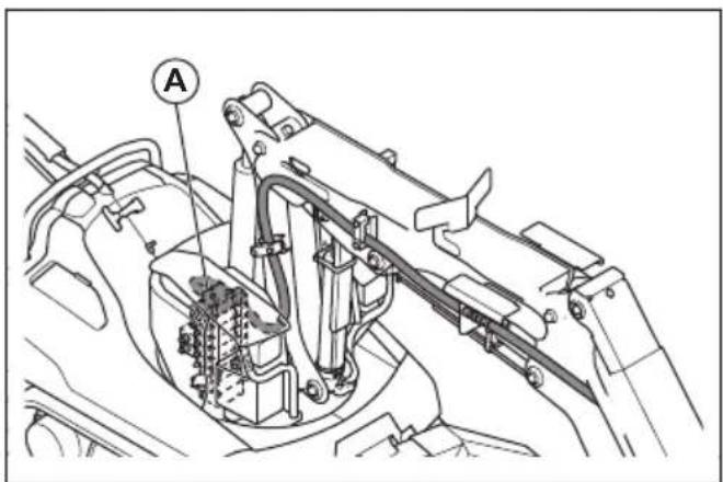 HUSQVARNA CEORA 544 EPOS - Fonction hydraulique supplémentaire (DXR 145) - 1