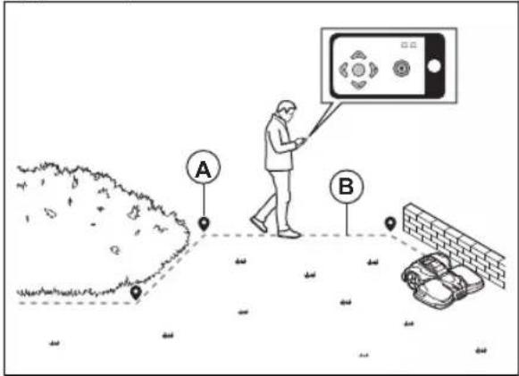HUSQVARNA CEORA CS4 - Installation des objets sur la carte - 1