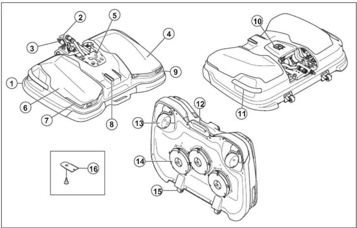 HUSQVARNA CEORA CS4 - Présentation du carter de coupe, CEORA™ RZ 43L/43M - 1