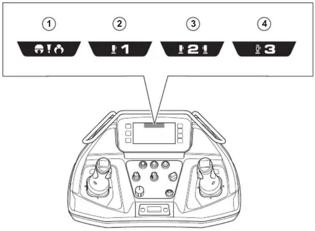 HUSQVARNA CEORA 546 EPOS - Symbolen op de sticker beknopte handleiding - 9