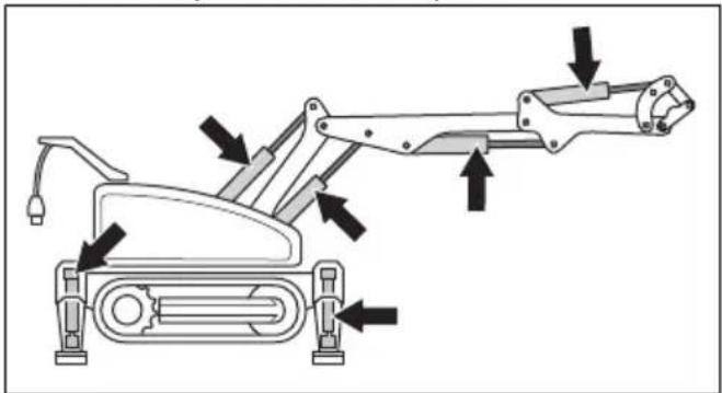 HUSQVARNA CEORA 546 EPOS - To examine the cylinders - 1