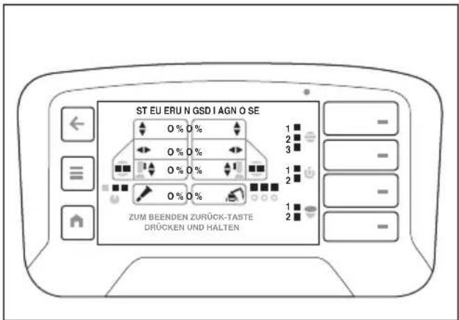 HUSQVARNA CEORA 546 EPOS - „Steuerungsdiagnose“ - 1