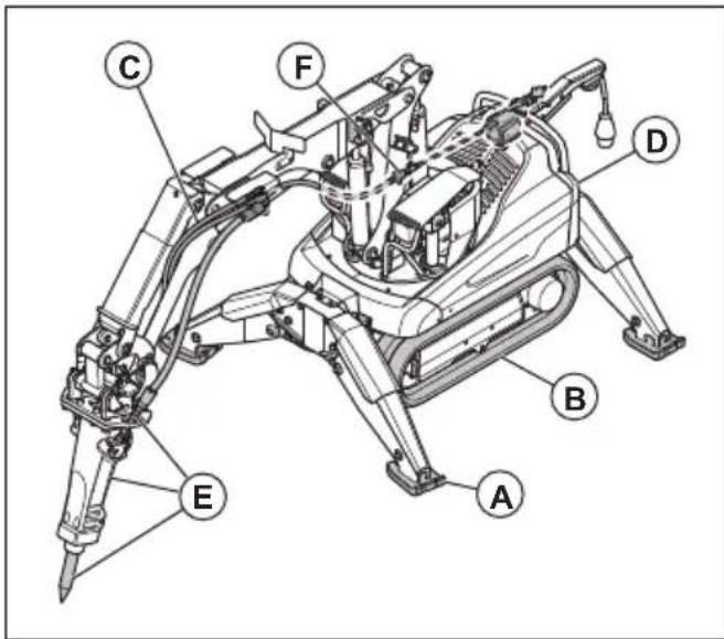 HUSQVARNA CEORA 546 EPOS - Extra hydraulische functie (DXR 275, DXR 305, DXR 315) - 4