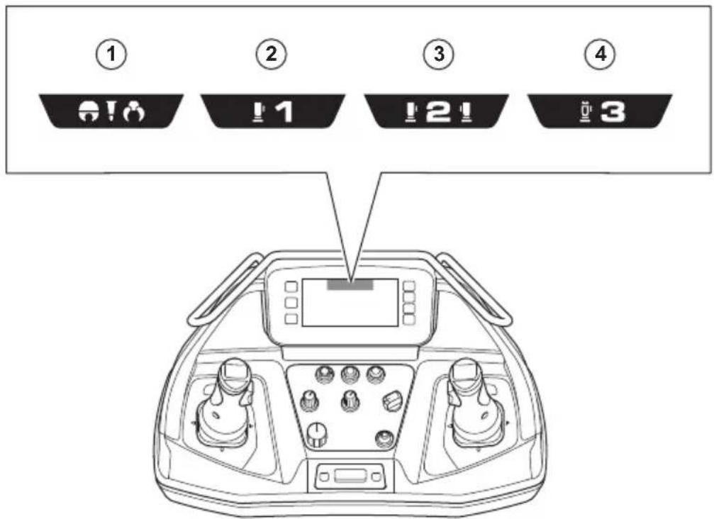 HUSQVARNA CEORA 546 EPOS - Symbols on the quick guide decal - 10