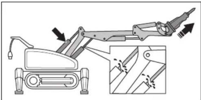 HUSQVARNA CEORA 546 EPOS - Betriebssicherheit - 3