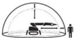 HUSQVARNA CEORA 546 EPOS - Symbols on the product - 14