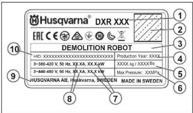 HUSQVARNA CEORA 546 EPOS - Symbolen in de productweergave op het display - 3