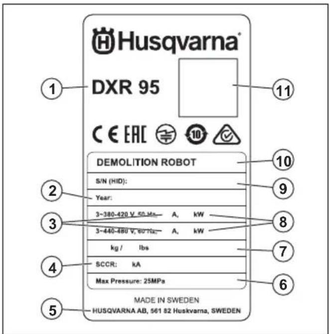 HUSQVARNA CEORA 546 EPOS - Symbole in der Geräteansicht auf dem Display - 3