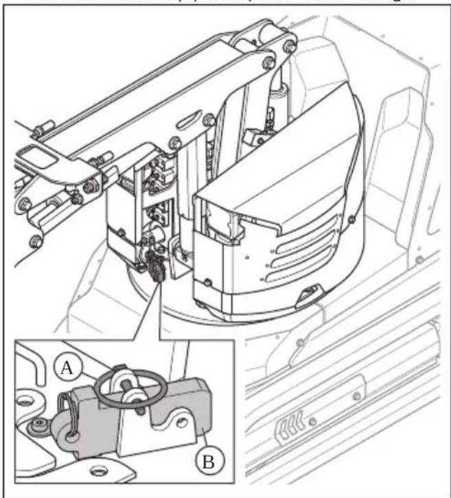 HUSQVARNA CEORA 546 EPOS - Contrôle du verrou de rotation (DXR 95) - 1