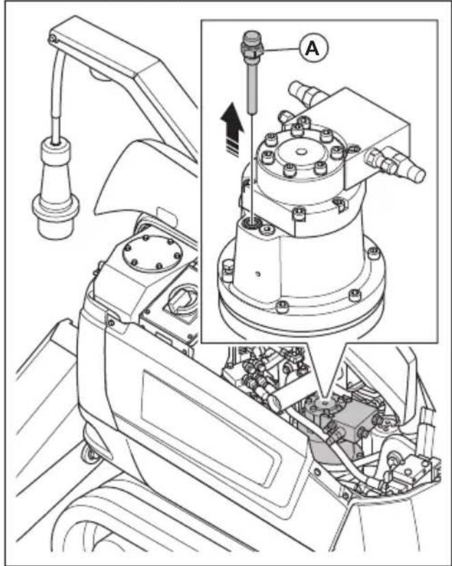 HUSQVARNA CEORA 546 EPOS - Contrôle du niveau d'huile dans le moteur d'orientation (DXR 275, DXR 305, DXR 315) - 1