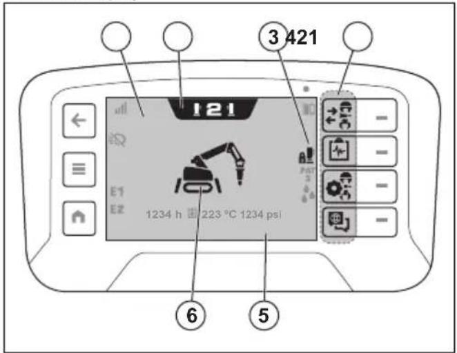 HUSQVARNA CEORA 546 EPOS - Overzicht afstandsbediening - 6