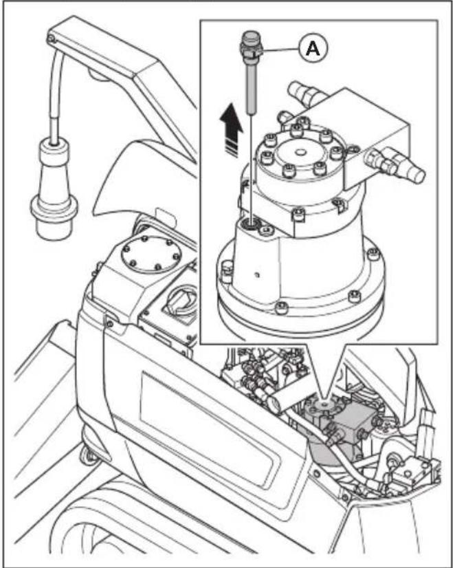 HUSQVARNA CEORA 546 EPOS - Het oliepeil in de zwenkmotor controleren (DXR 275, DXR 305, DXR 315) - 1