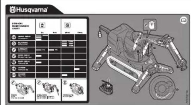 HUSQVARNA CEORA 546 EPOS - Stickers op het product - 2