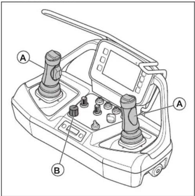 HUSQVARNA CEORA 546 EPOS - Het product stoppen (DXR 275, DXR 305, DXR 315) - 1