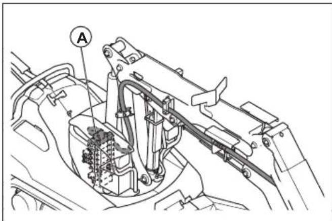 HUSQVARNA CEORA 546 EPOS - Extra hydraulic function (DXR 145) - 1